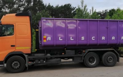 AKTUALNY CENNIK SKUP ZŁOMU BYDGOSZCZ „ALL SCRAP” [STAN Z 18/10/2021]